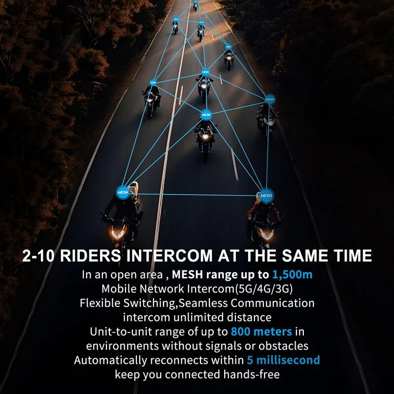 EJEAS X10 Mesh 4.0 + 5G Helmet Intercom — 10-Rider, IP67