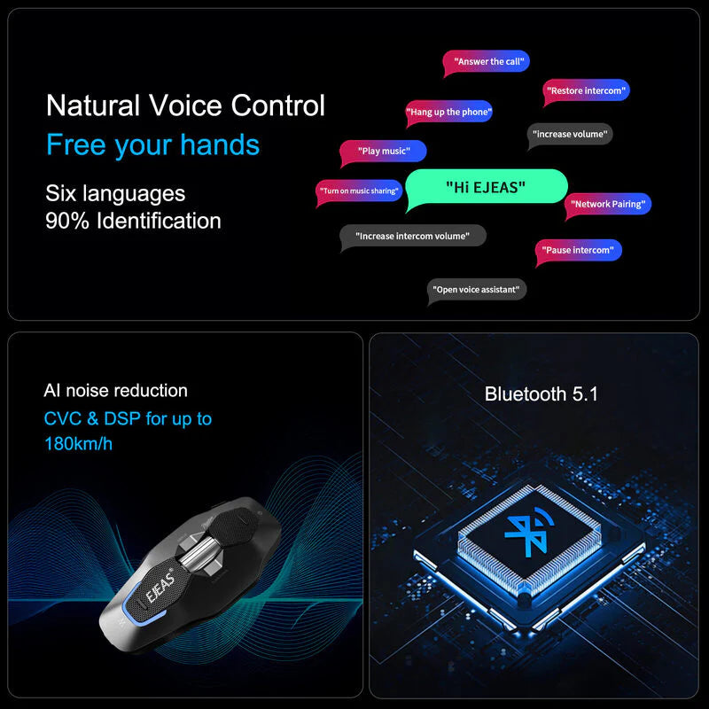 EJEAS X10 Mesh 4.0 + 5G Helmet Intercom — 10-Rider, IP67