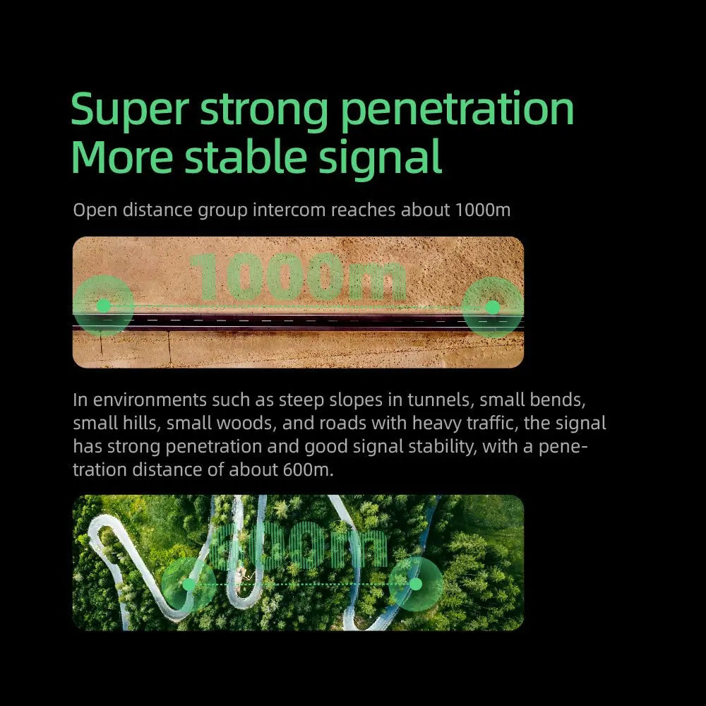 Ejeas Store Q8 5G Mesh Helmet Intercom with Advanced Noise Cancellation, Extended Range With 1-Year Warranty