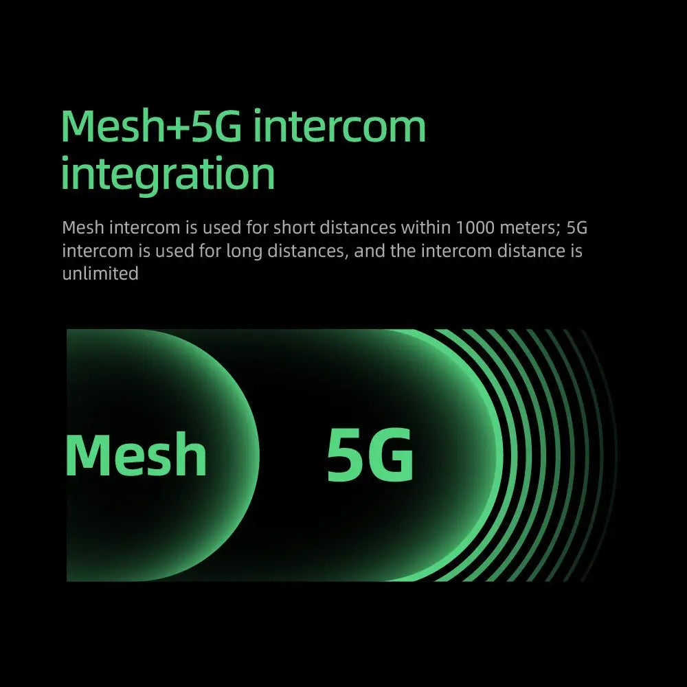 Ejeas Store Q8 5G Mesh Helmet Intercom with Advanced Noise Cancellation, Extended Range With 1-Year Warranty